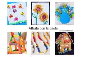 attività