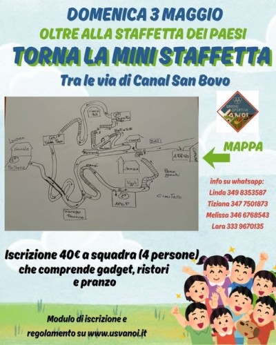 LA STAFFETTA DEI PAESI