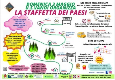 LA STAFFETTA DEI PAESI