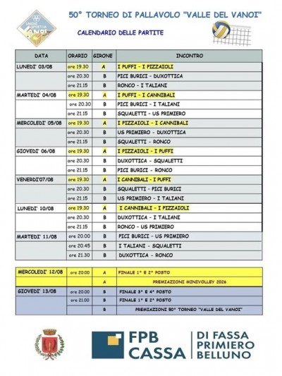 TORNEO PALLAVOLO